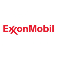 Exxon Mobil Corporation